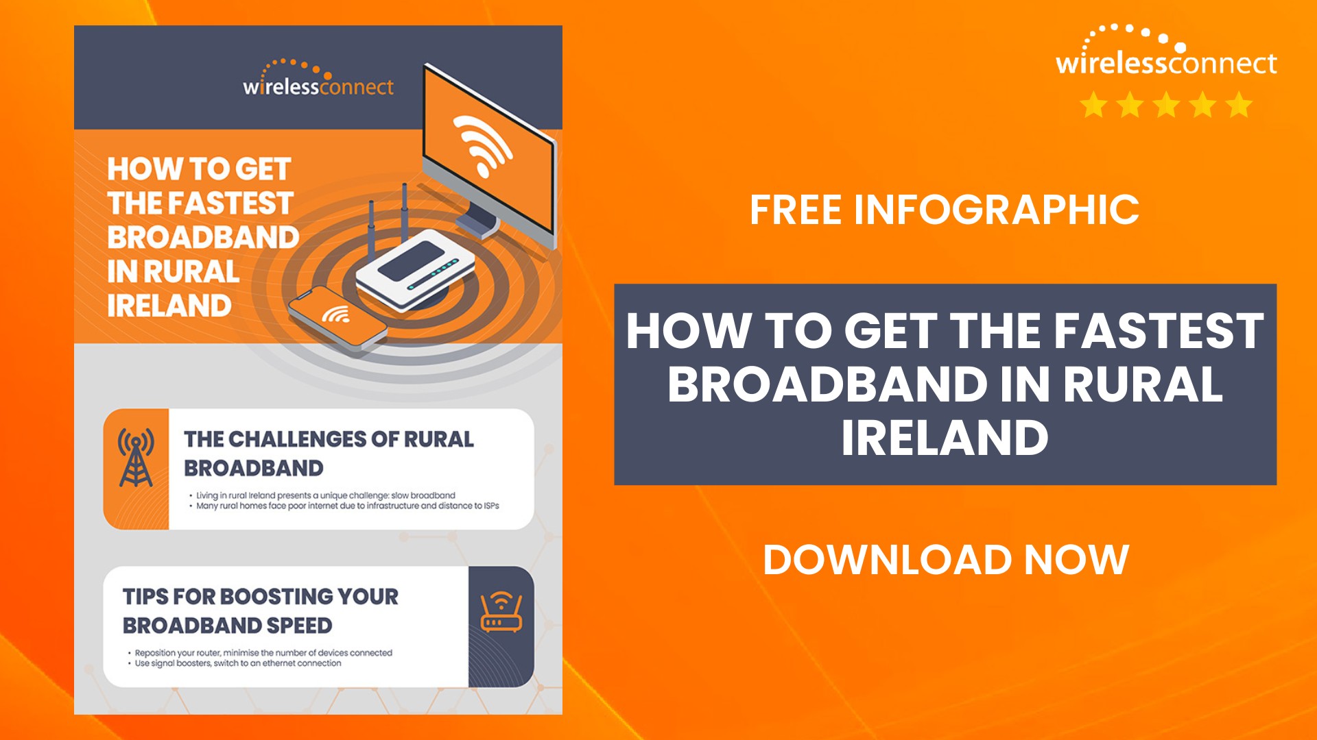 How To Get The Fastest Broadband In Rural Ireland - Infographic - SM - Wireless Connect