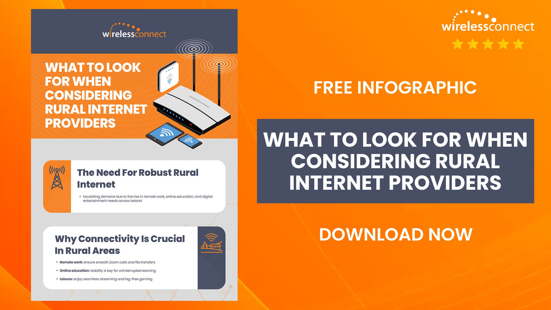 What To Look For When Considering Rural Internet Providers - Infographic - SM - Wireless Connect