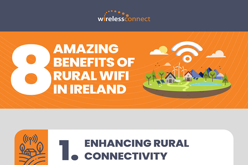 8 Amazing Benefits Of Rural WiFi In Ireland - Infographic - Feature - Wireless Connect