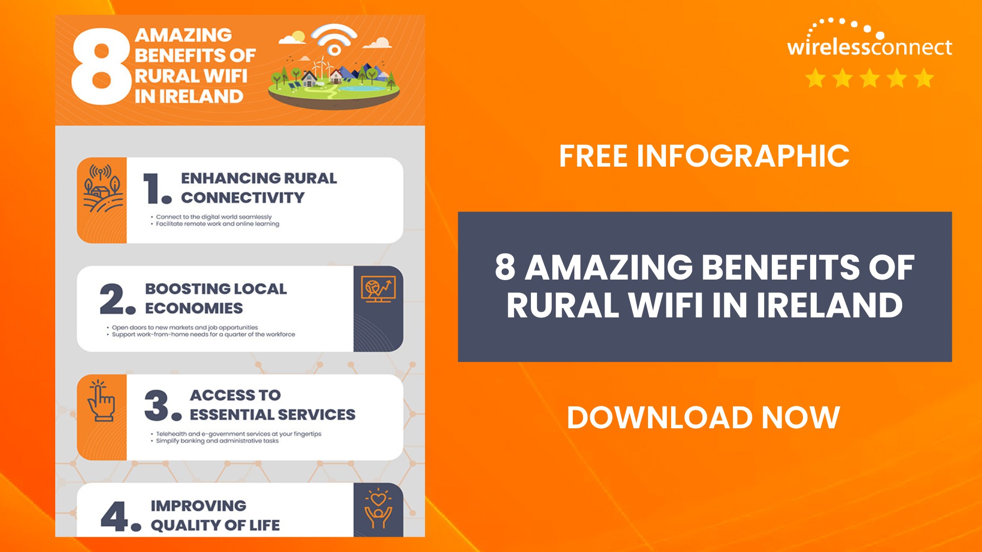 8 Amazing Benefits Of Rural WiFi In Ireland - Infographic - SM - Wireless Connect